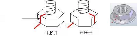 設備點檢