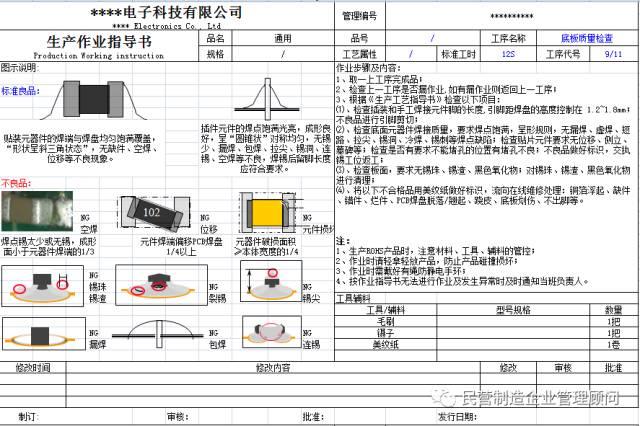 作業(yè)指導書