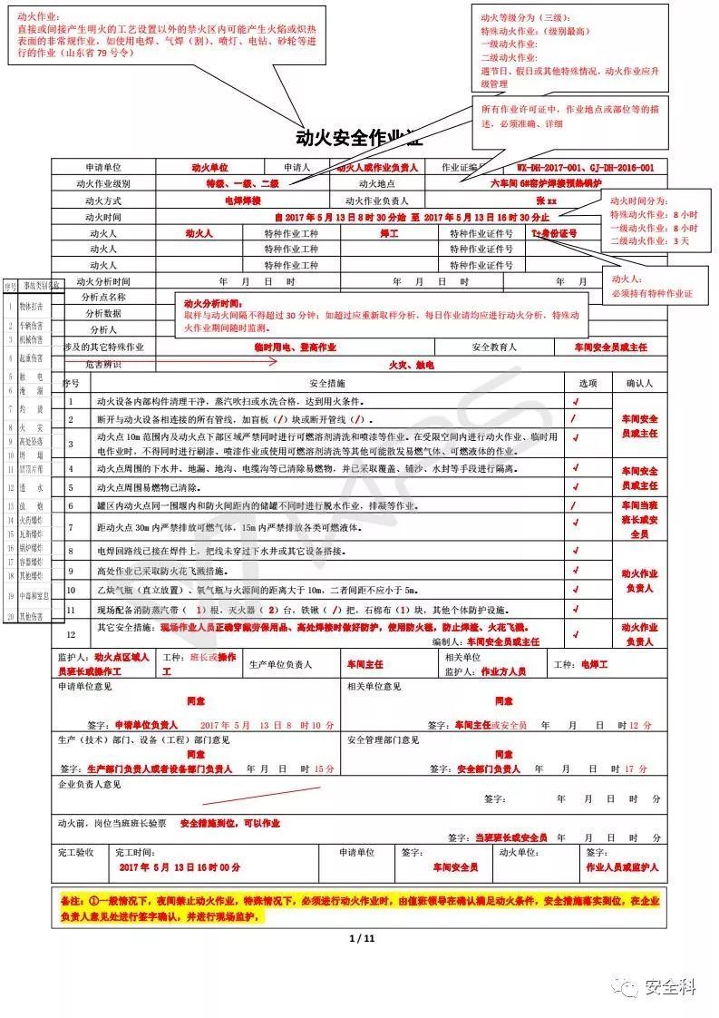 動土作業(yè)證