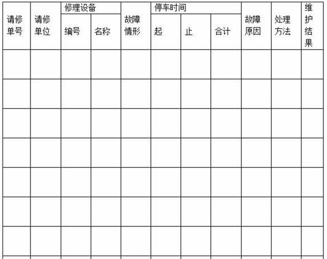 設備使用記錄