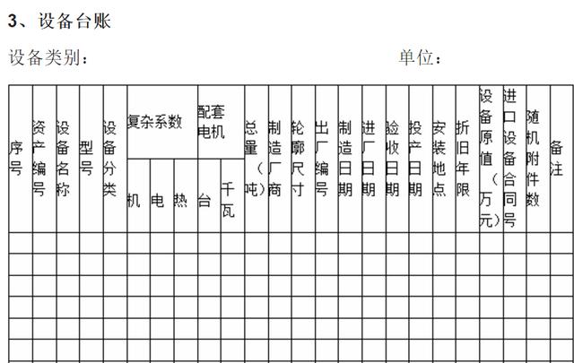 設備維修