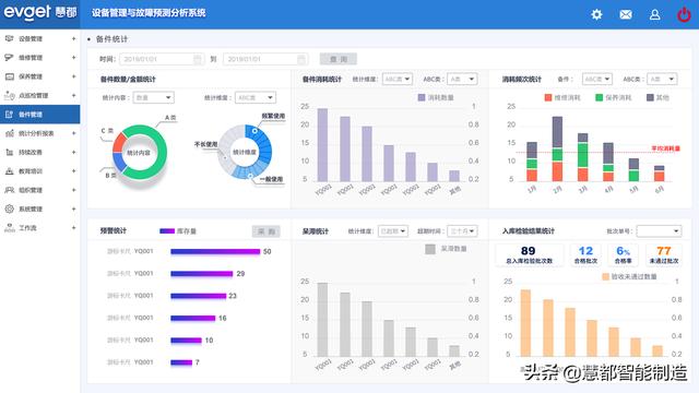 設備管理系統